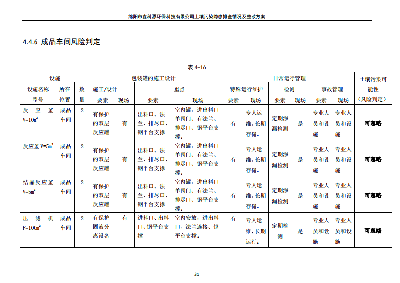 &#20061;&#28216;