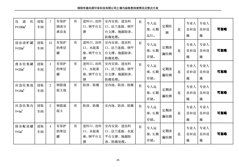&#20061;&#28216;