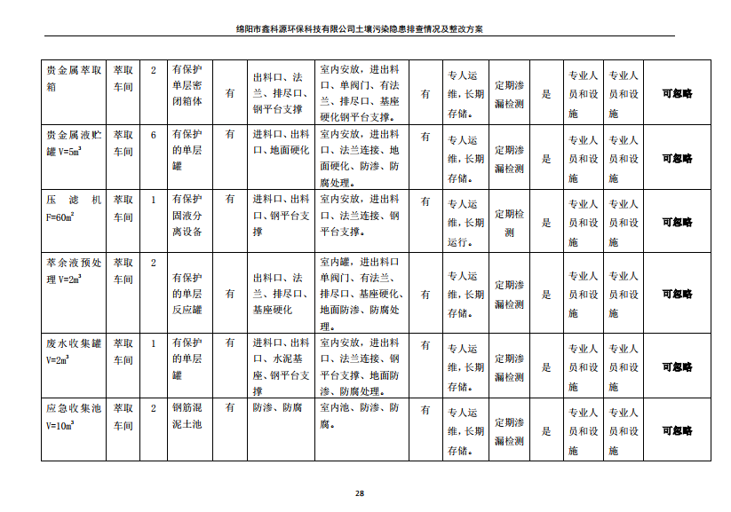 &#20061;&#28216;