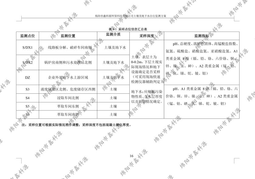 &#20061;&#28216;