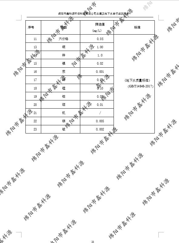 &#20061;&#28216;