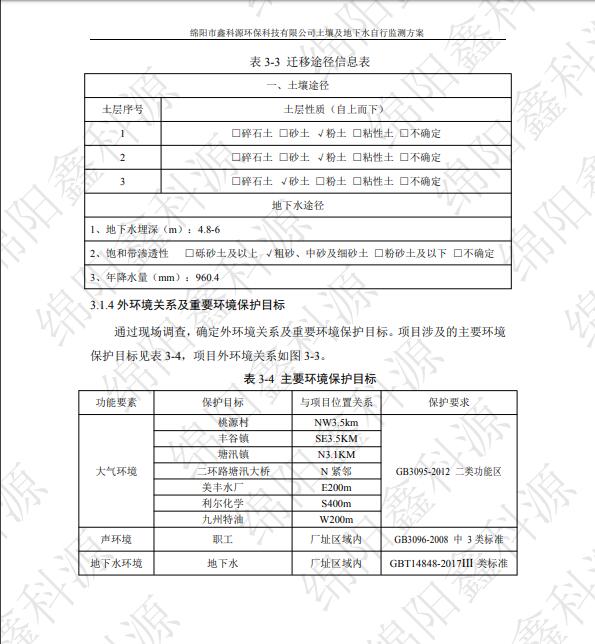 &#20061;&#28216;