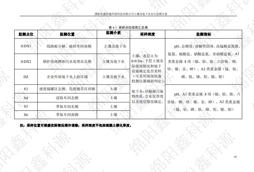&#20061;&#28216;