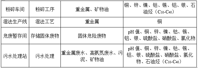 &#20061;&#28216;