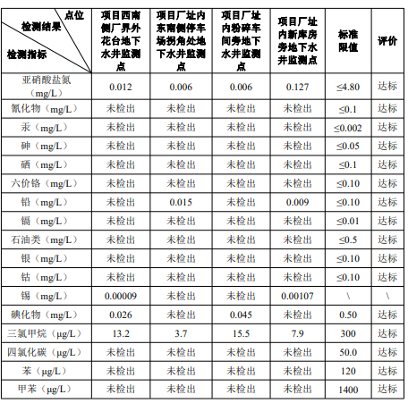 &#20061;&#28216;