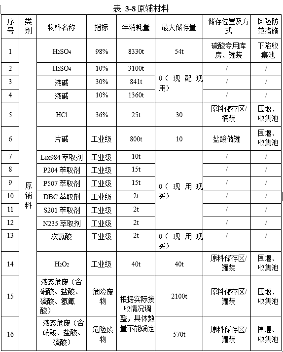 &#20061;&#28216;