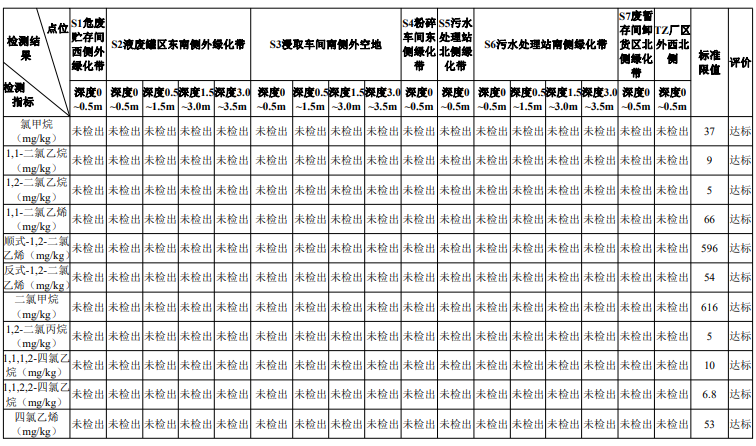 &#20061;&#28216;