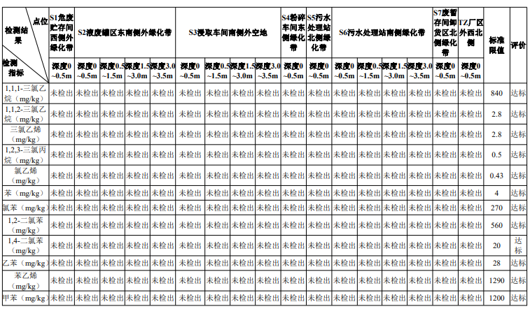 &#20061;&#28216;