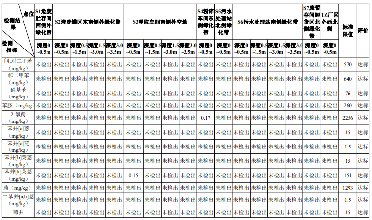 &#20061;&#28216;