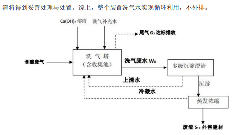 &#20061;&#28216;