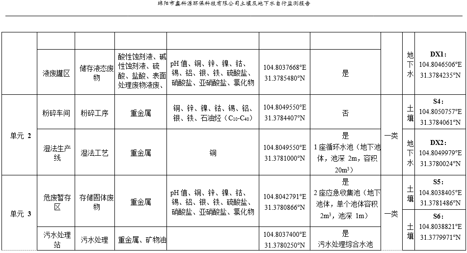 &#20061;&#28216;