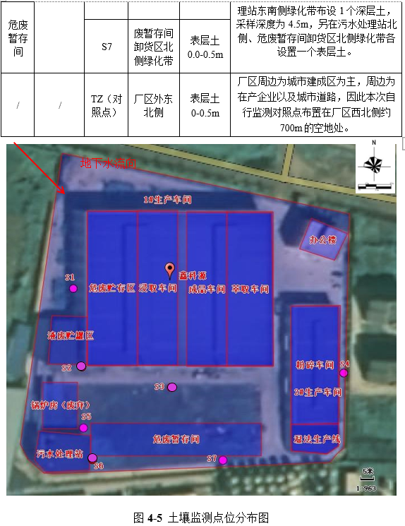 &#20061;&#28216;