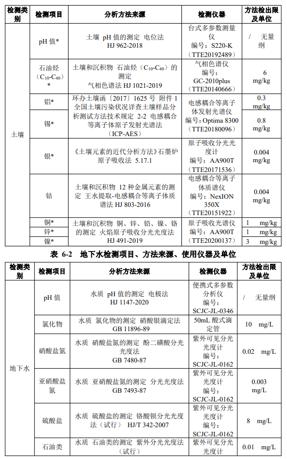 &#20061;&#28216;