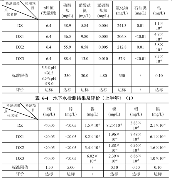 &#20061;&#28216;