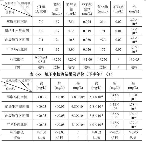 &#20061;&#28216;